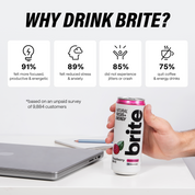 Himbeere Minze